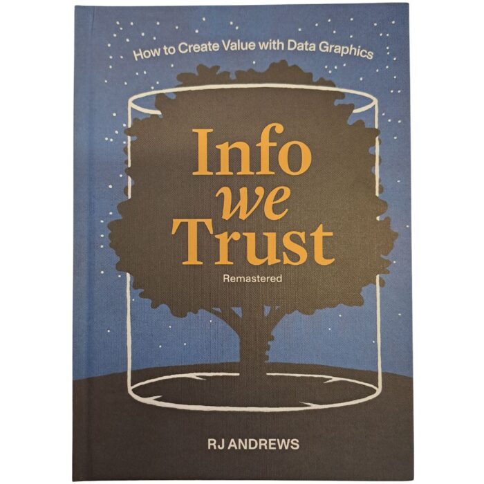 Info We Trust: How to Create Value with Data Graphics