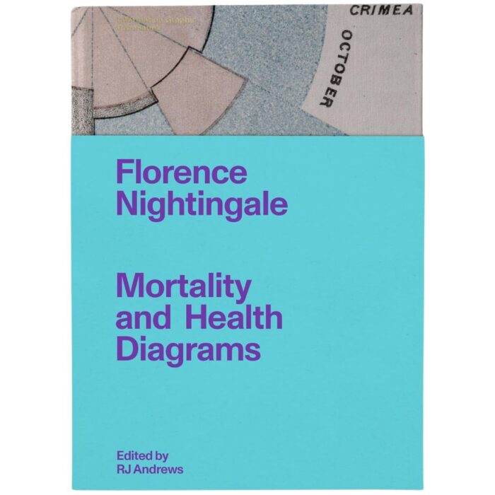Florence Nightingale, Mortality and Health Diagrams
