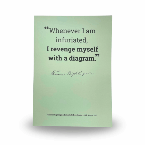 grey green notebook with Nightingale quote on the front