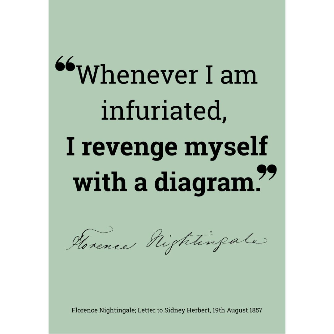 Quote Notecard Set - Image 5
