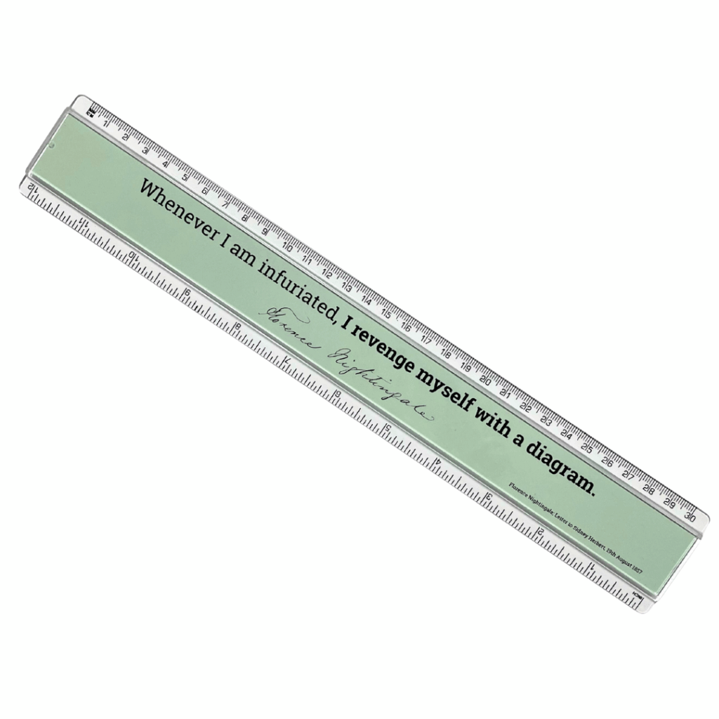 Statistics Quote Ruler – Florence Nightingale Museum London