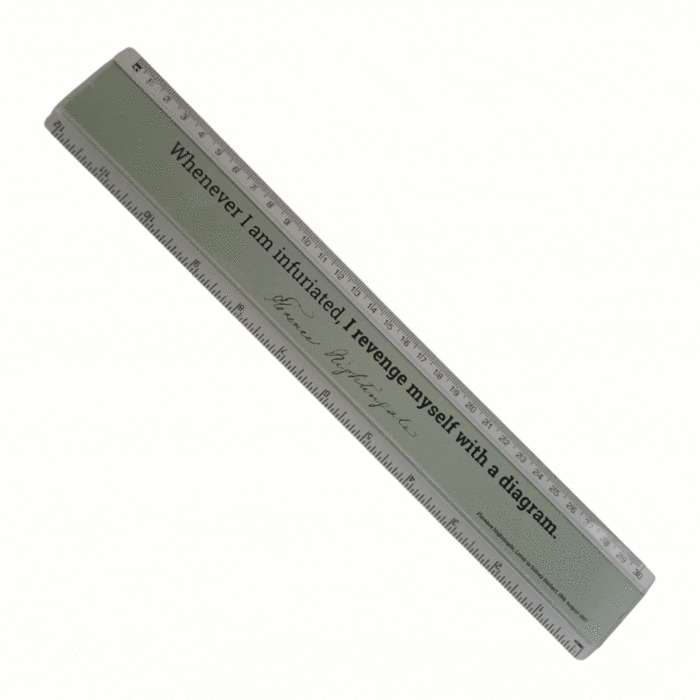 Statistics Quote Ruler
