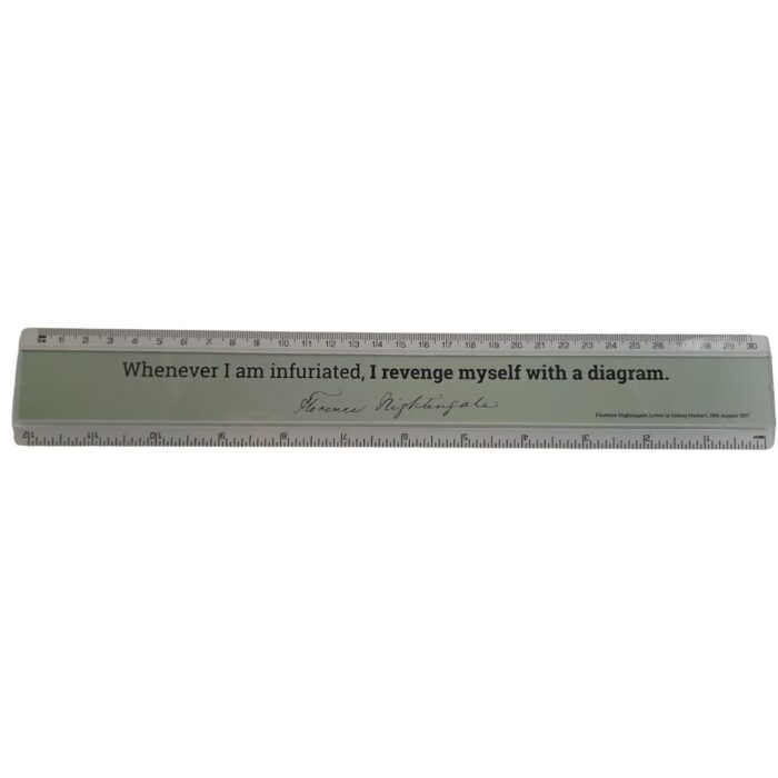 Statistics Quote Ruler - Image 3