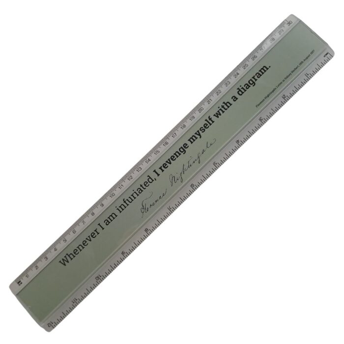 Statistics Quote Ruler - Image 4