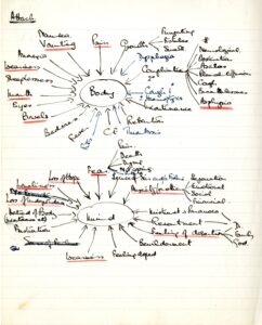 medical_transcript_002